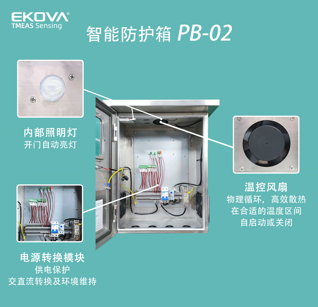 防護箱內部1
