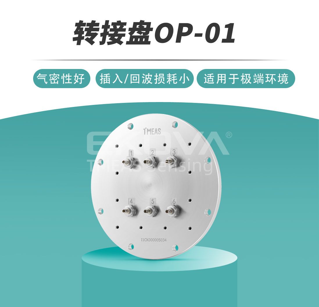 光學(xué)貫通器轉(zhuǎn)接盤OP-01