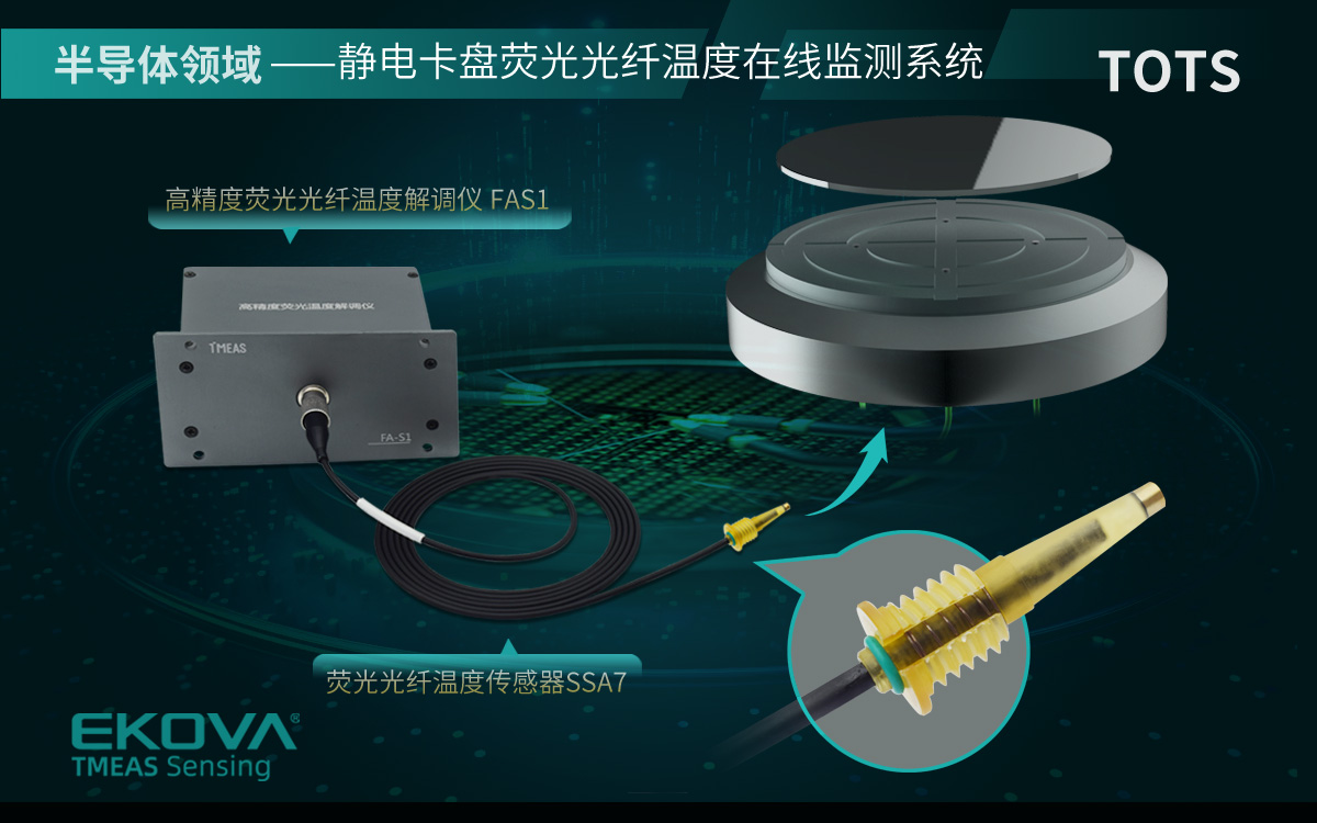 半導體領域—靜電卡盤熒光光纖溫度在線監測系統（TSFE）