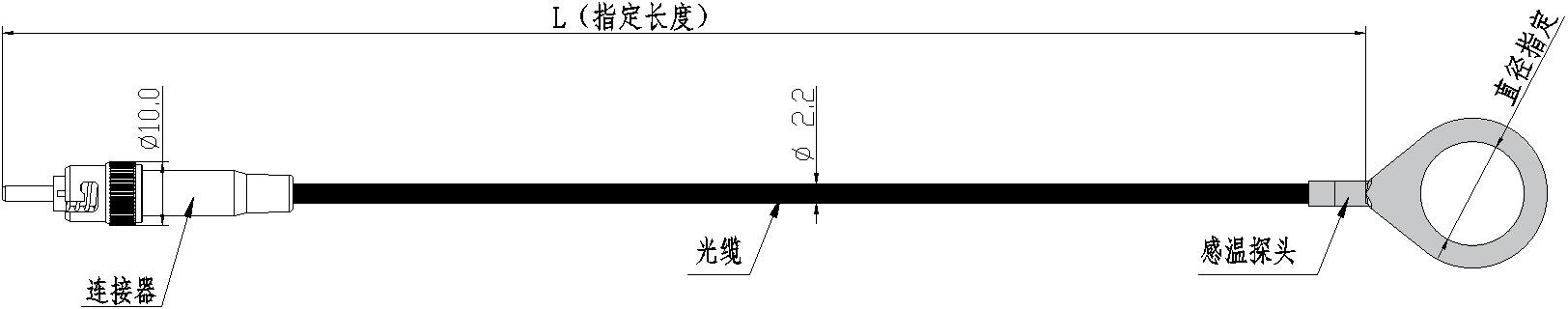 外型結(jié)構(gòu)