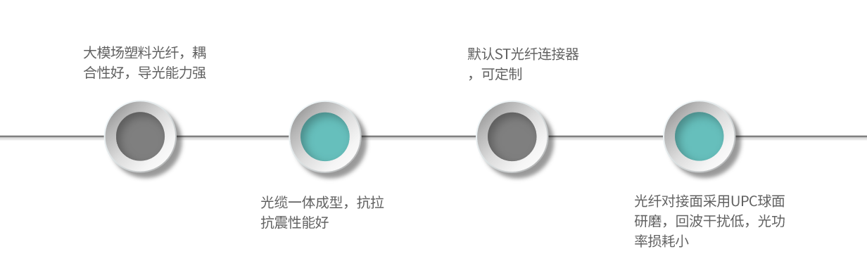 ECP1-產(chǎn)品特點(diǎn)