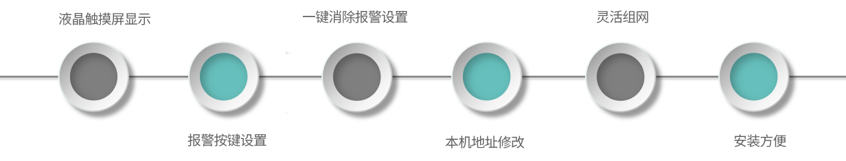 FD01-產(chǎn)品特點