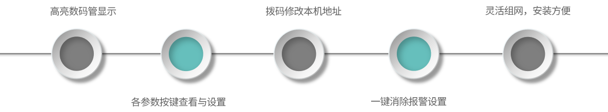 FD02-產(chǎn)品特點
