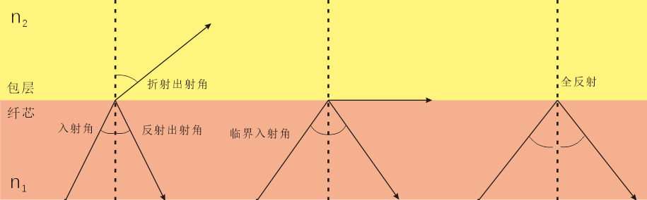 圖片2