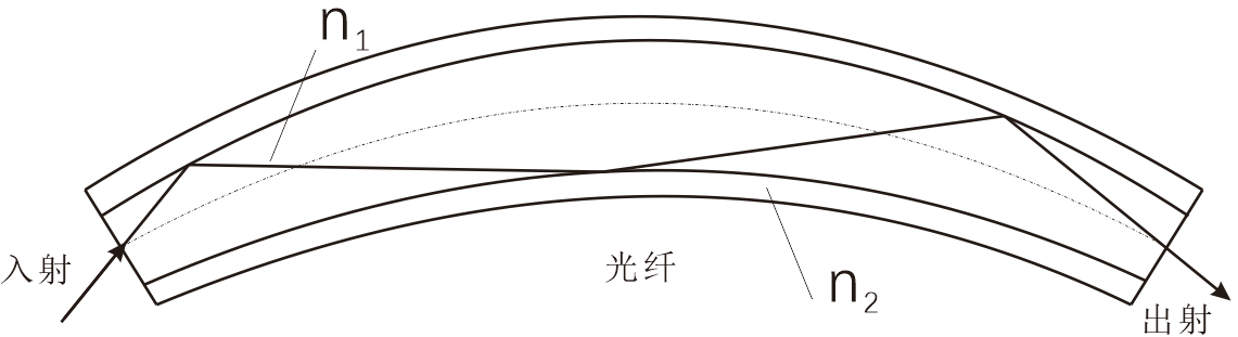 圖片3